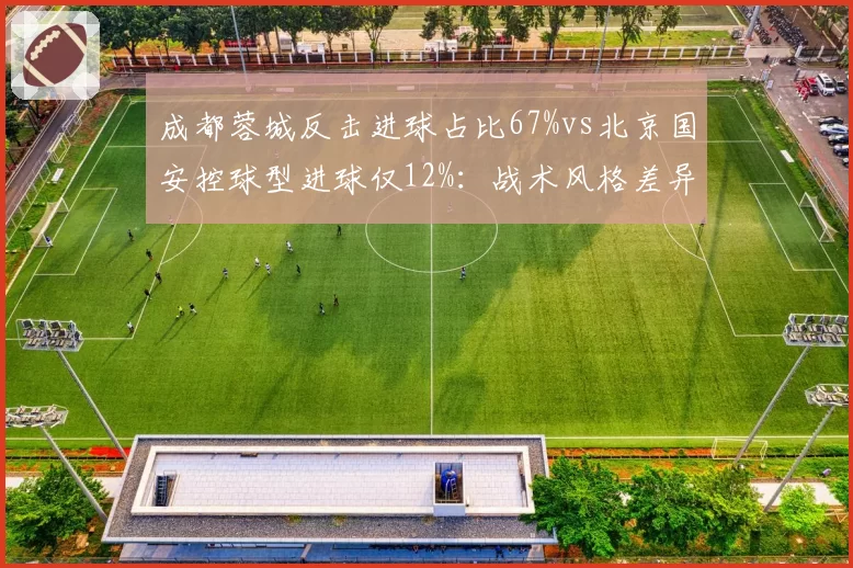 成都蓉城反击进球占比67%vs北京国安控球型进球仅12%：战术风格差异